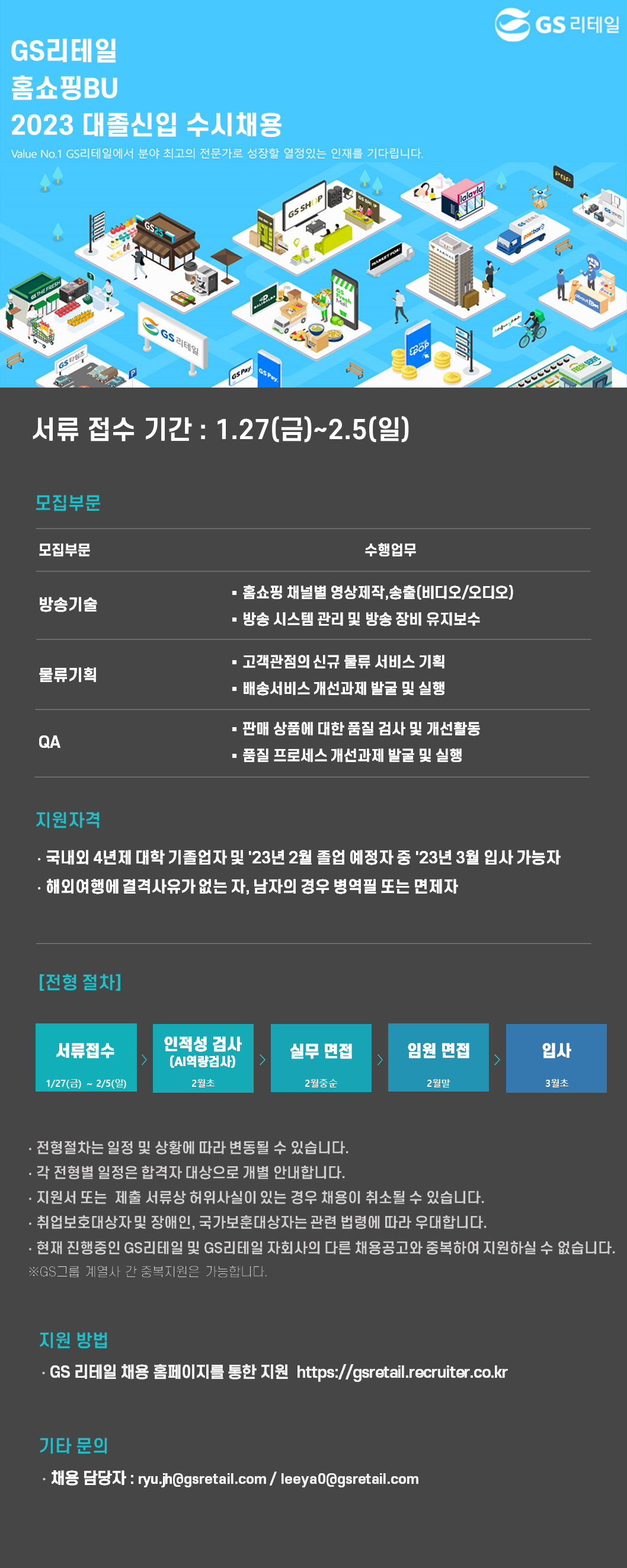 Contents image